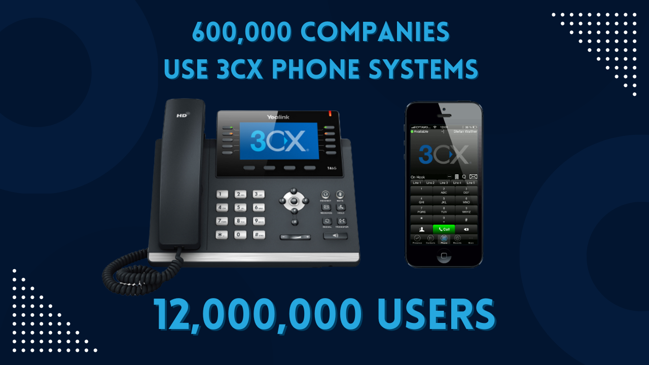 3CX Phone Systems